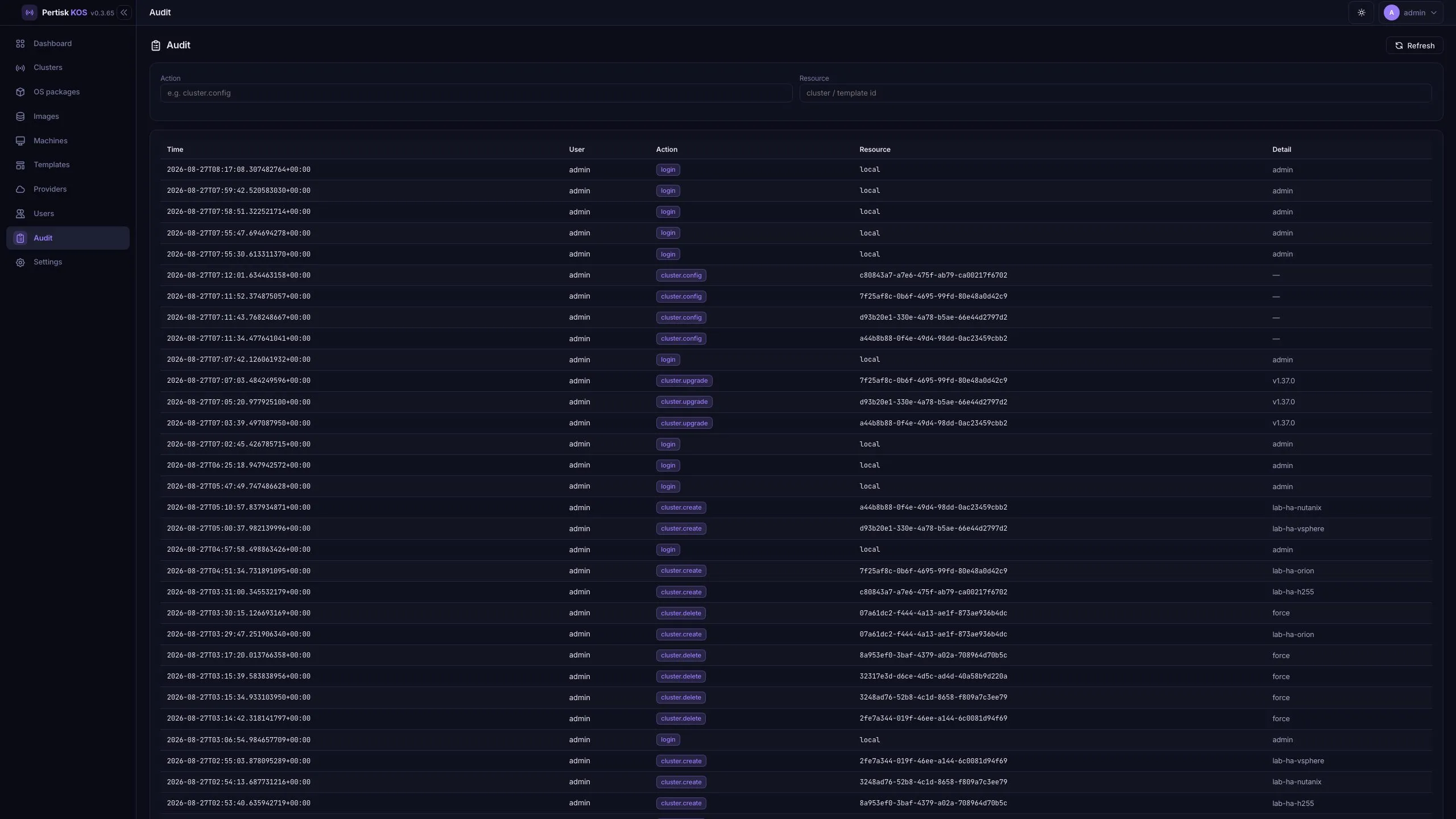 Audit log
