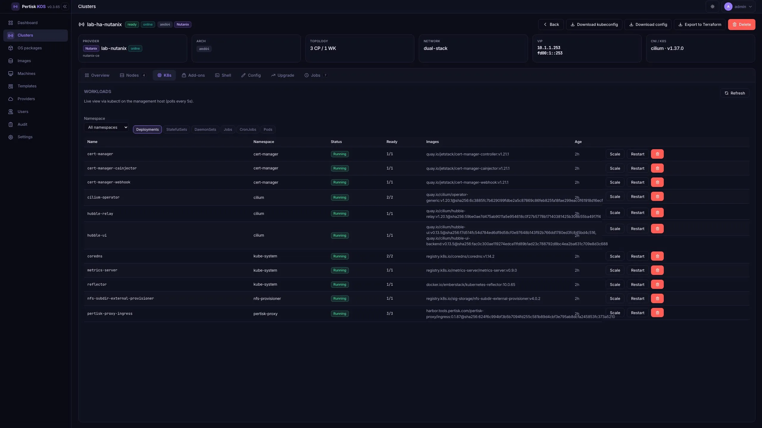 K8s workloads deployments