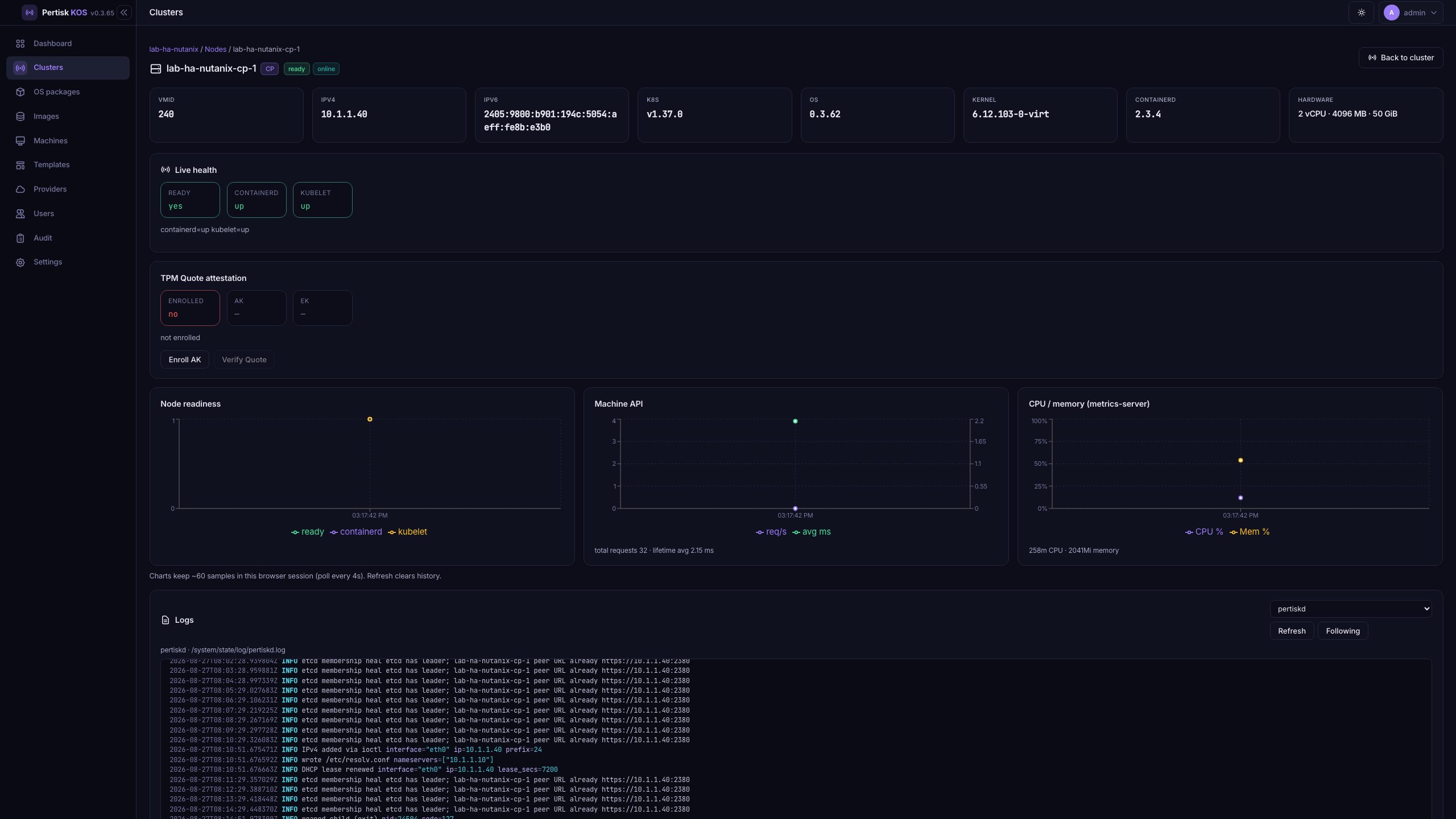 Node detail — health, charts, logs, TPM Quote
