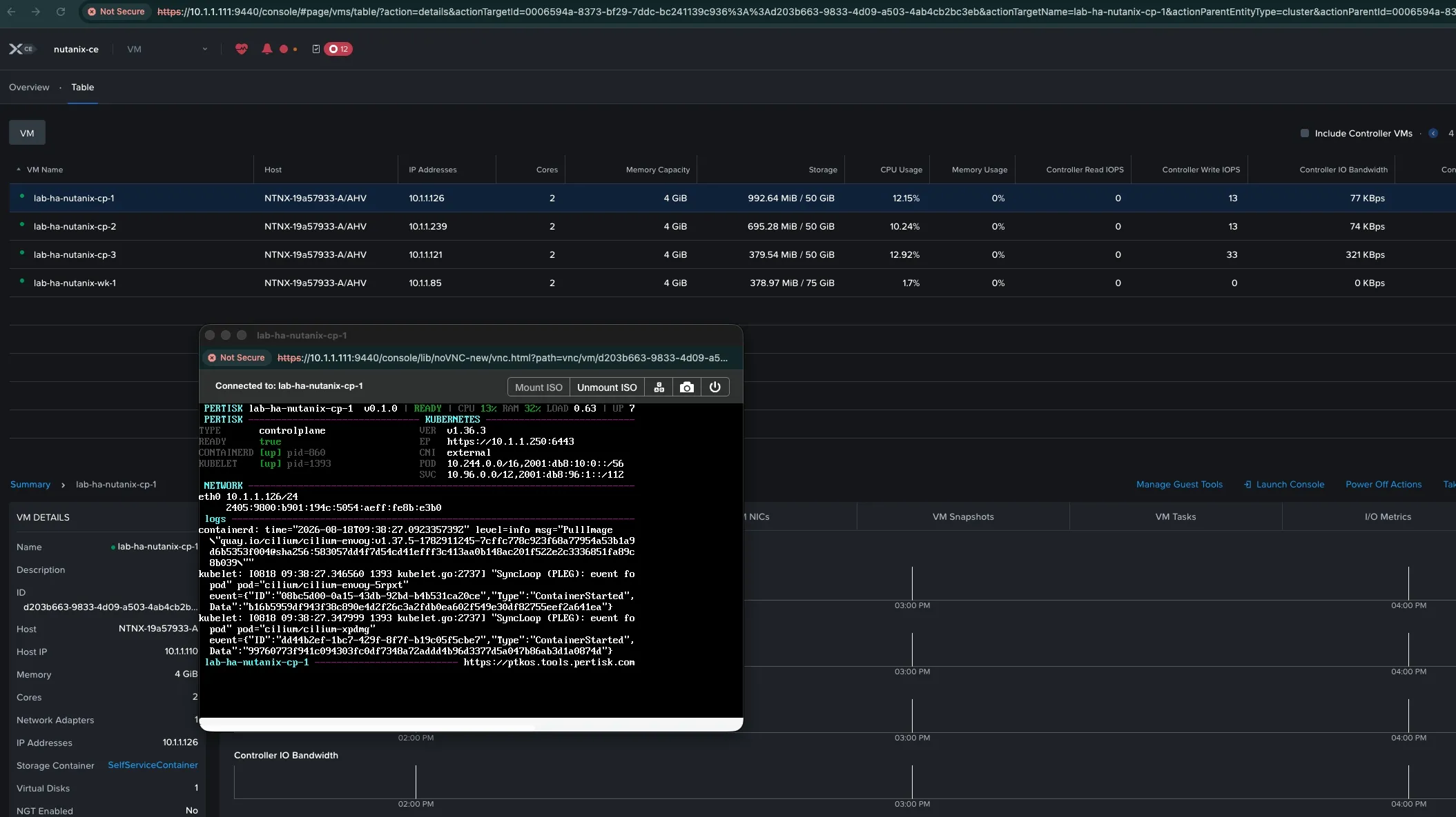 Serial dashboard on Nutanix AHV