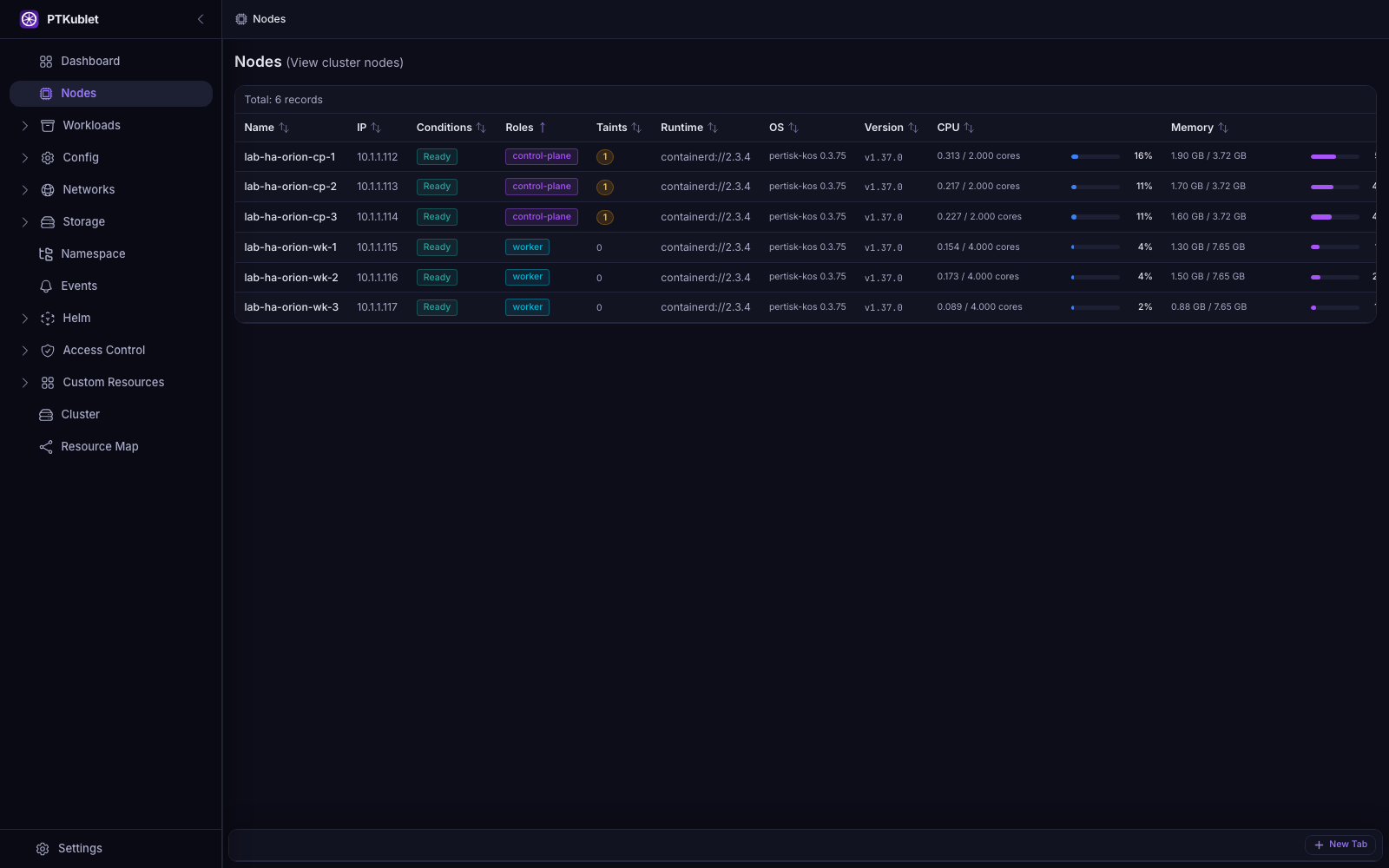 Nodes table with CPU memory and disk usage