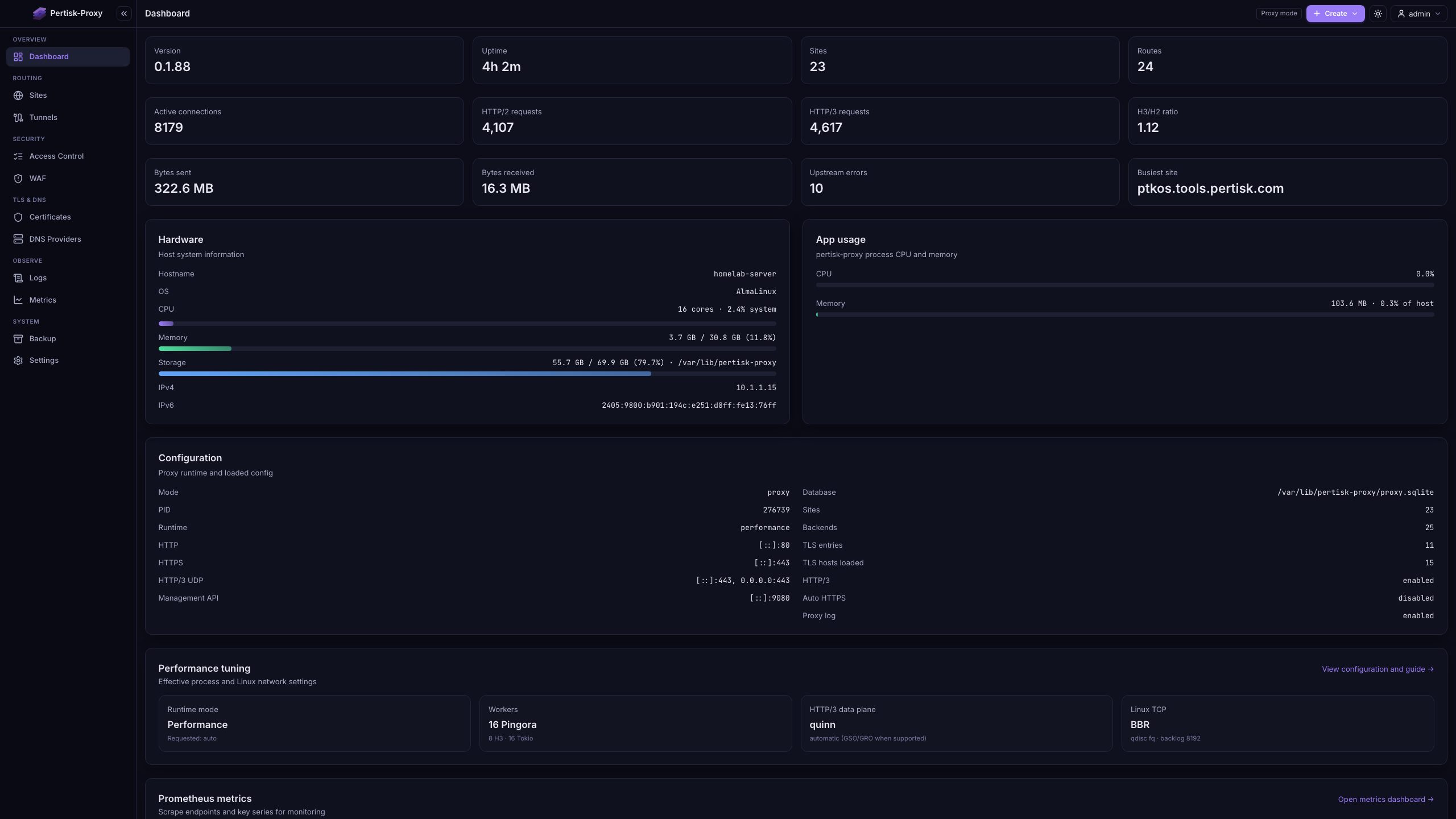 Proxy Admin dashboard with HTTP/3 and host metrics