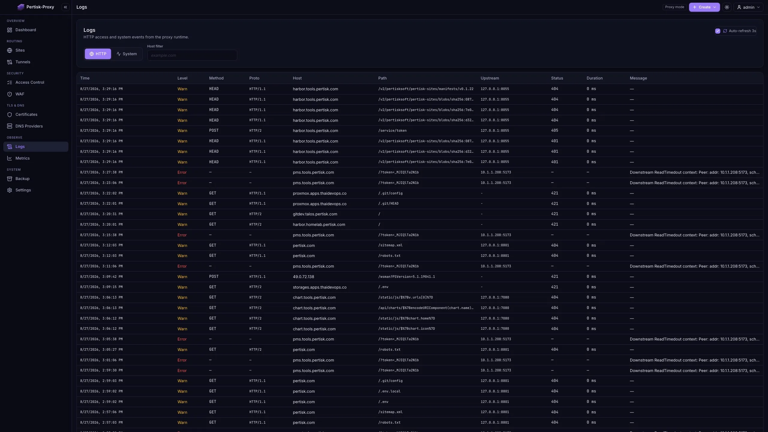 Proxy request logs