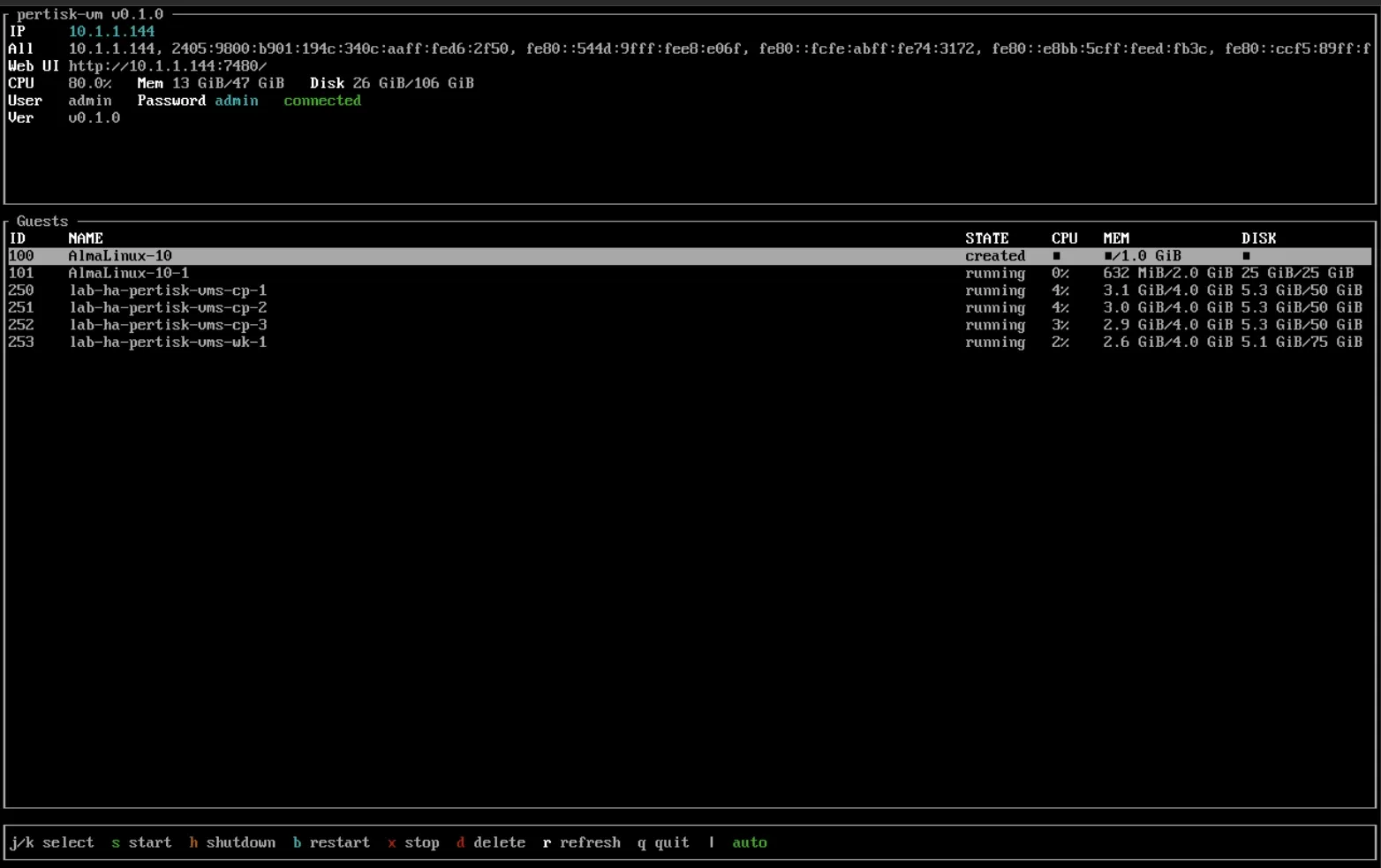 pertisk-tui guest list with CPU memory disk and power keys